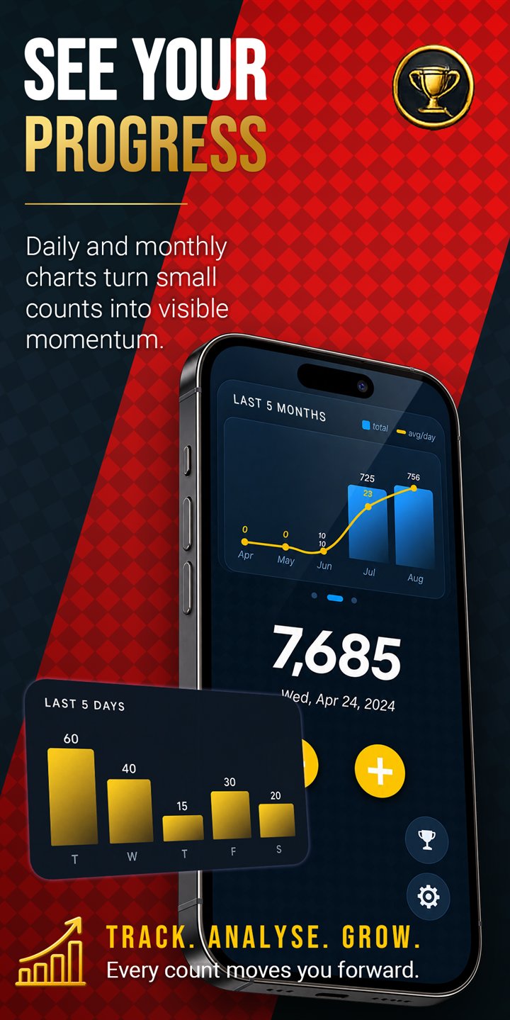 See your progress &mdash; daily and monthly charts with a running average per day